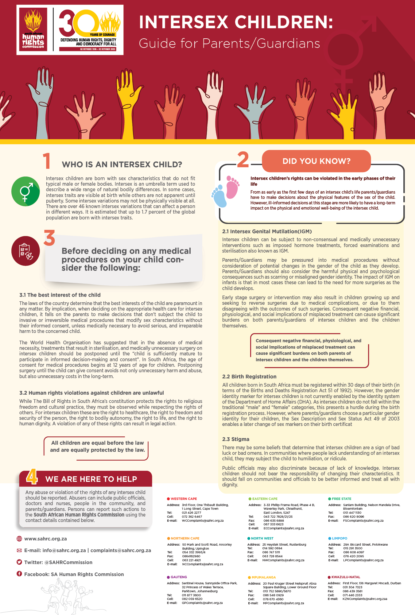 Know your intersex child’s rights