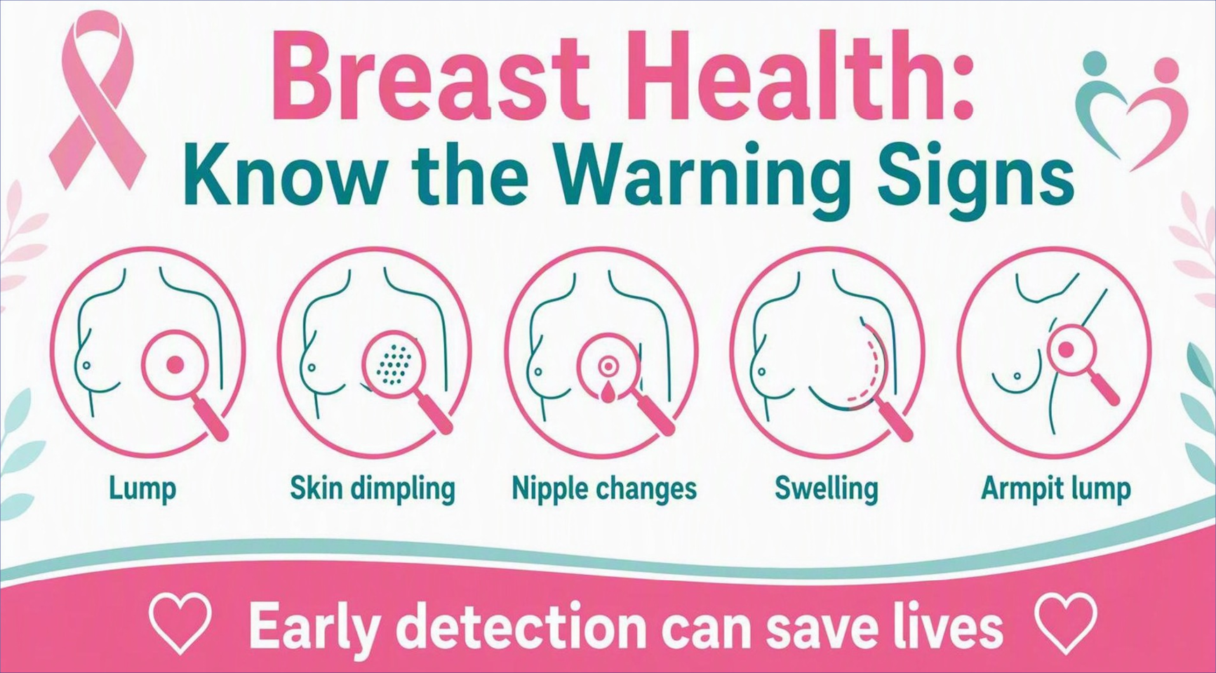 How to examine your breasts and detect changes early