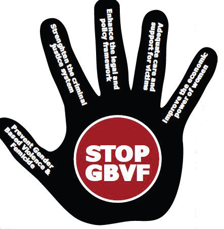 Stop GBVF